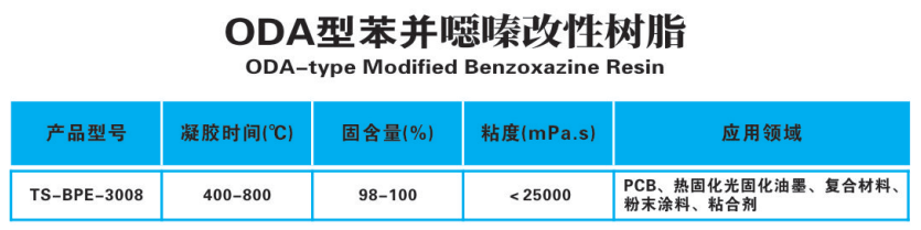 ODA型苯并嗪改性树脂.png
