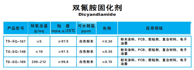 双氰胺固化剂.png