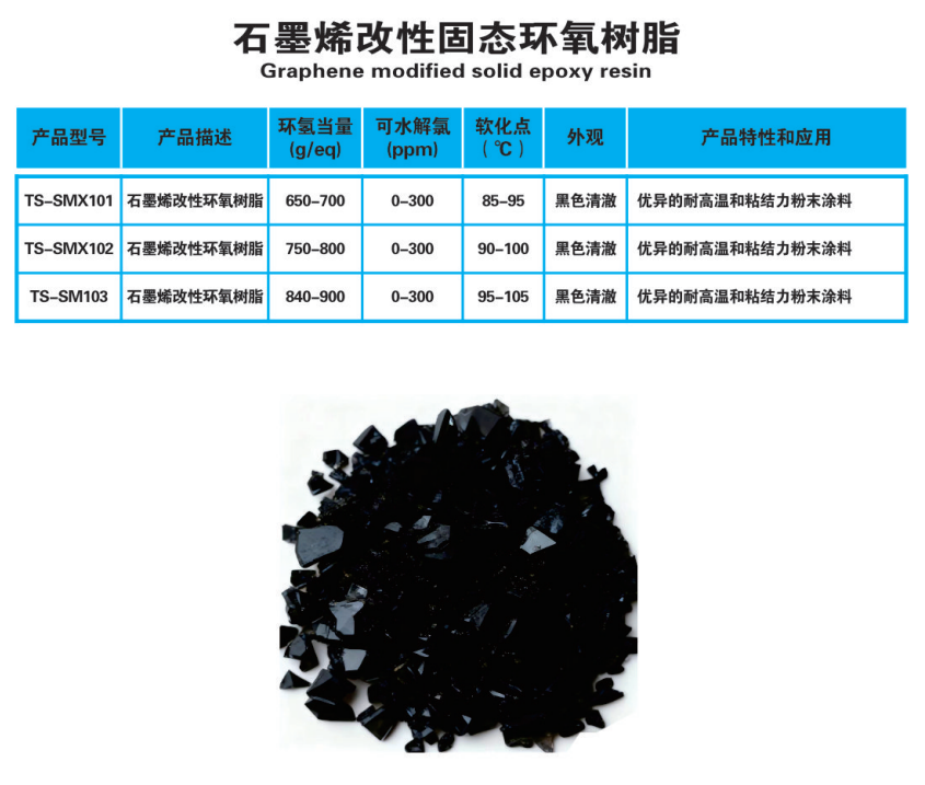 14石墨烯改性固态环氧树脂.png
