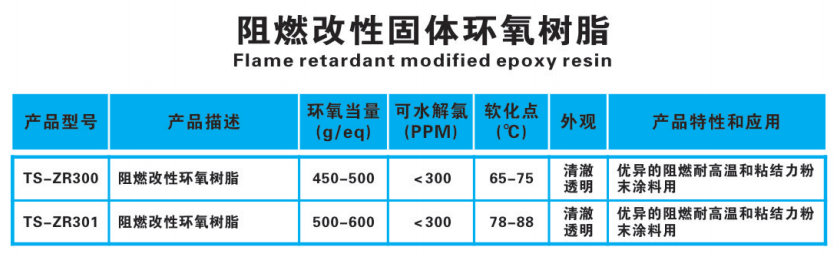 04阻燃改性固体环氧树脂.png