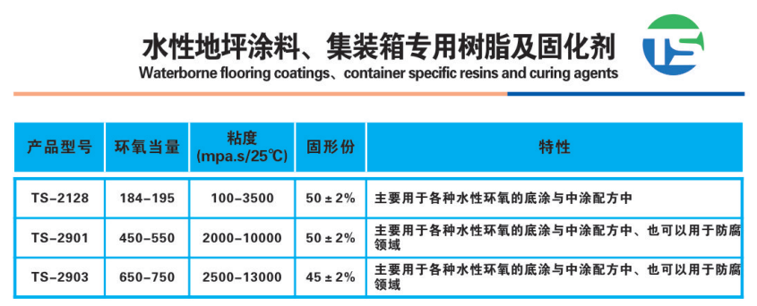 02 水性地坪涂料、集装箱专用树脂及固化剂.png