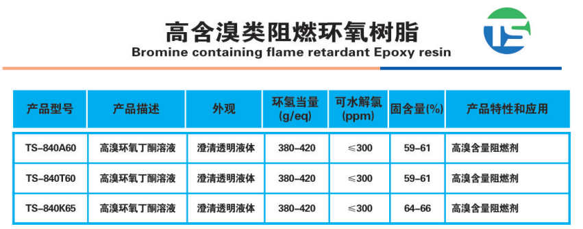 15高含溴类阻燃环氧树脂.png