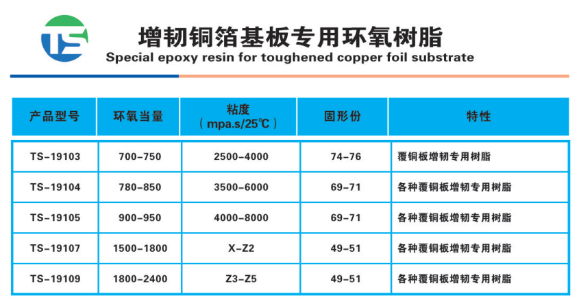 增韧铜箔基板专用环氧树脂
