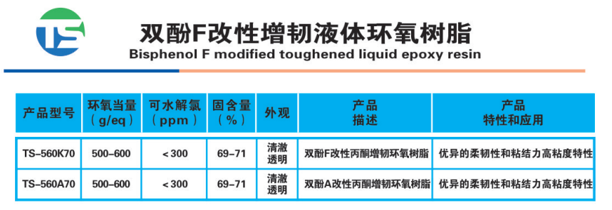 双酚F改性增韧液体环氧树脂