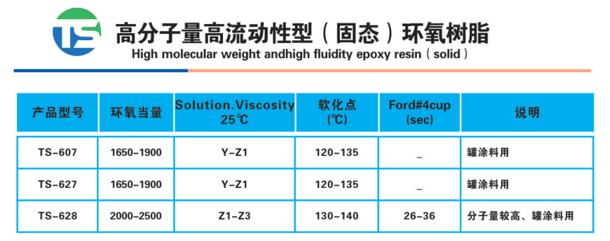 高分子量高流动性型(固态)环氧树脂
