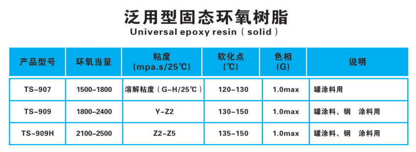 泛用型固态环氧树脂